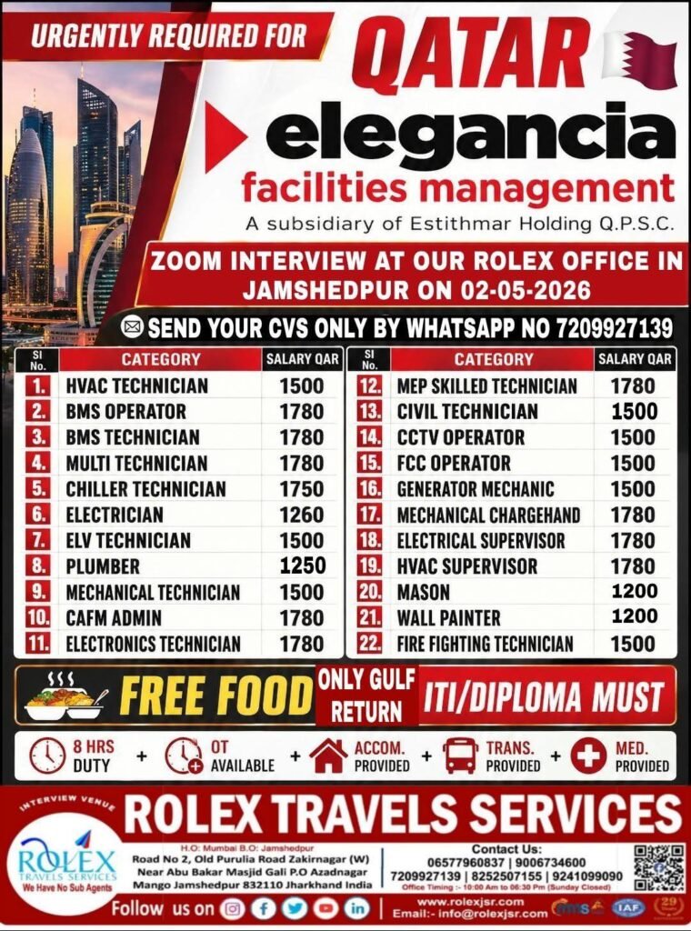 Qatar Facility Management Jobs 2026 – Elegancia Company Hiring | Zoom Interview | Apply Now