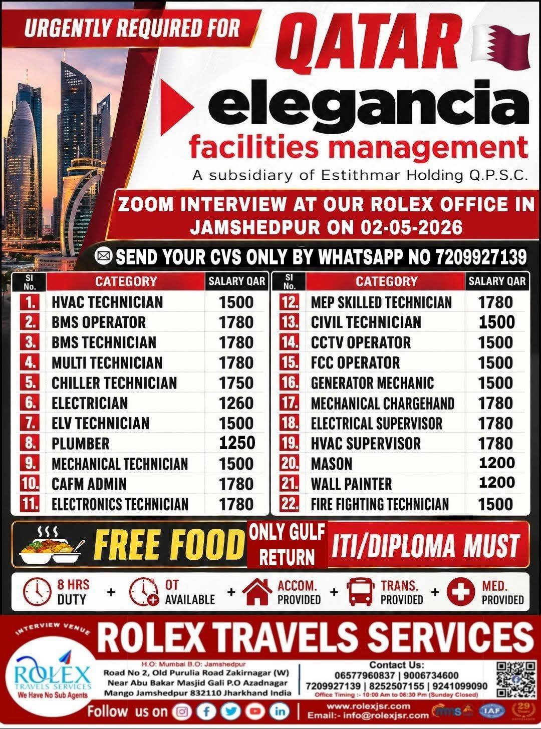 Qatar Facility Management Jobs 2026 – Elegancia Company Hiring | Zoom Interview | Apply Now