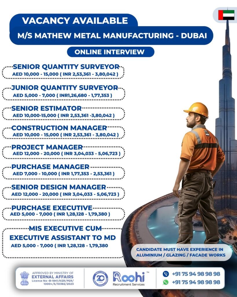 Jobs in Dubai - Hiring For M/S Mathew Metal Manufacturing 