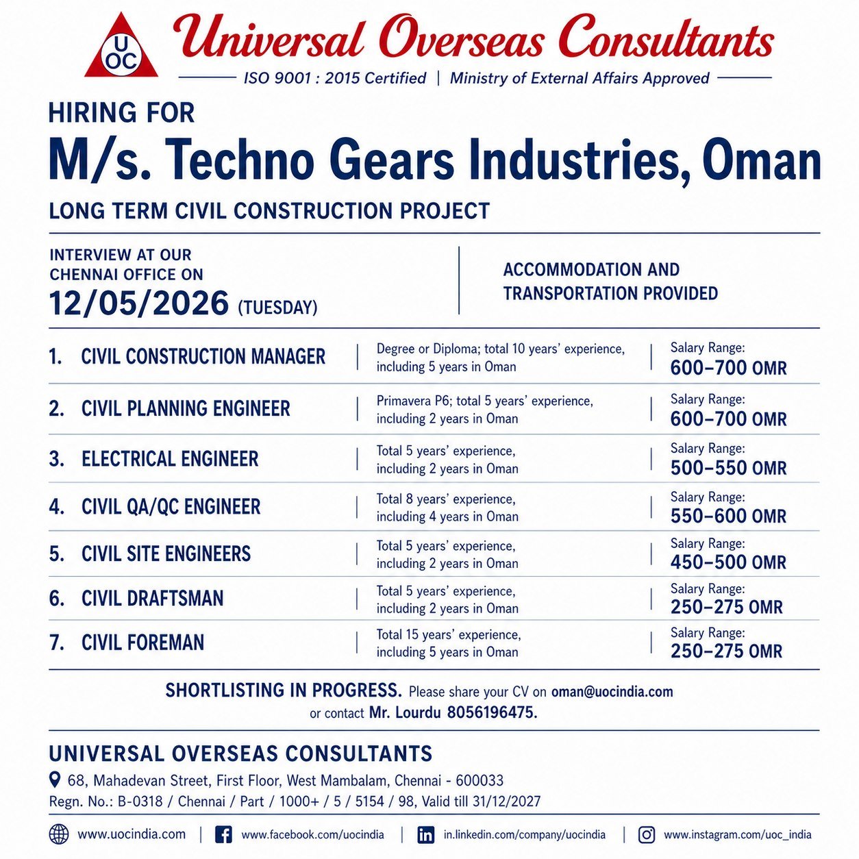 Hiring for M/s. Techno Gears Industries, Oman