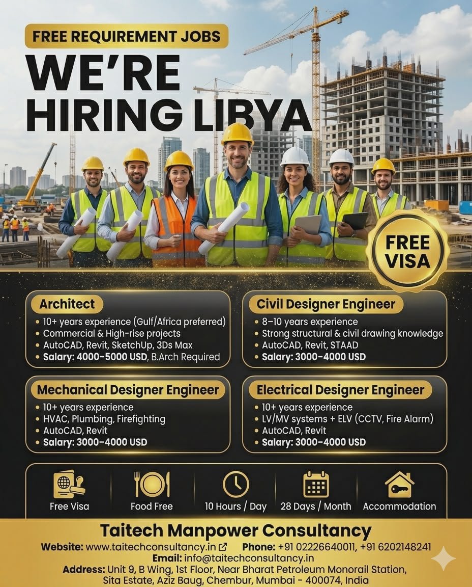 Free Recruitment Jobs in Libya – Hiring Architects & Design Engineers (Civil, Mechanical, Electrical)