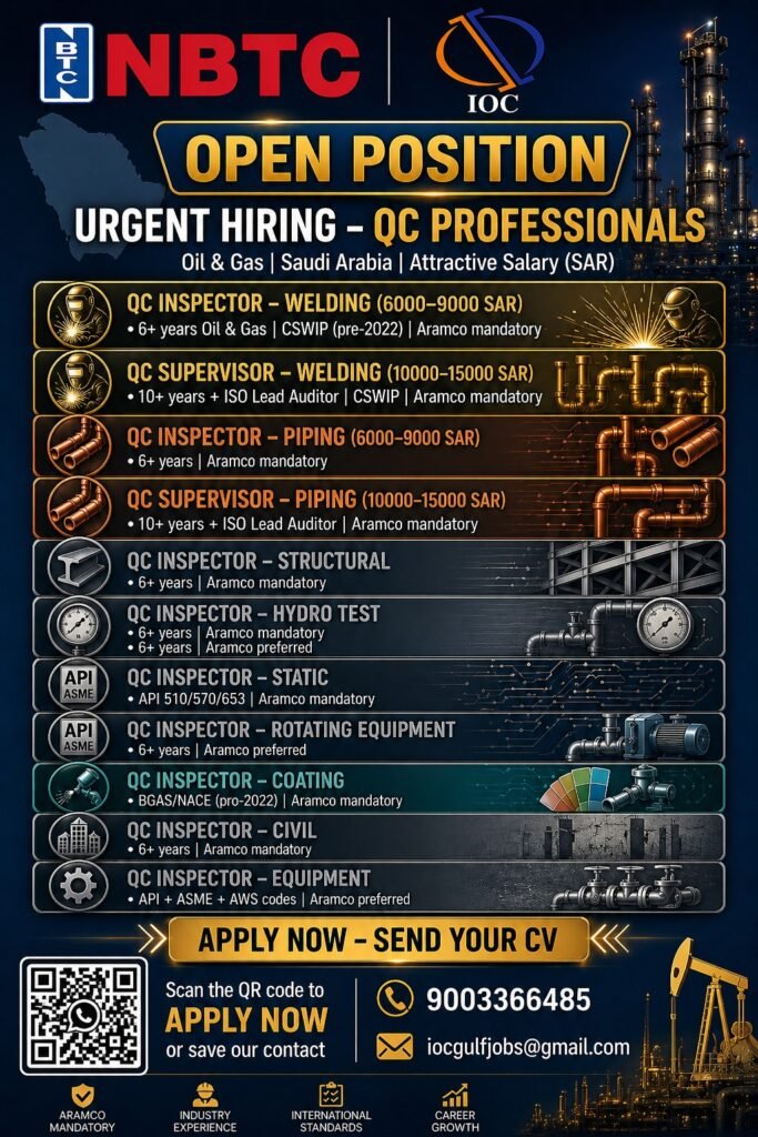 Saudi Arabia Oil & Gas Jobs 2026: Hiring QC Inspectors & Supervisors – Apply Now