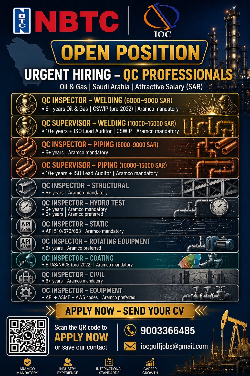 Saudi Arabia Oil & Gas Jobs 2026: Hiring QC Inspectors & Supervisors – Apply Now