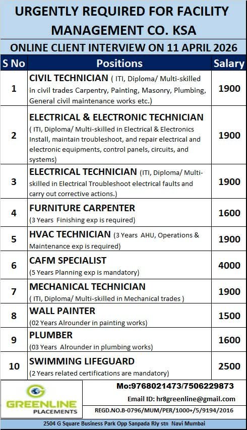 Facility Management Jobs in Saudi Arabia – Immediate Hiring