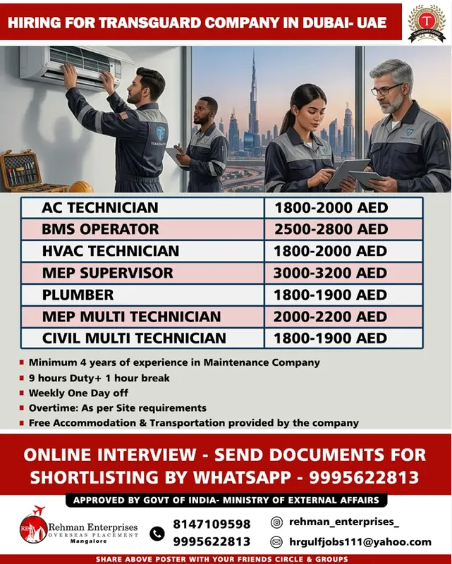 Urgent Job Openings in Dubai – Transguard Company