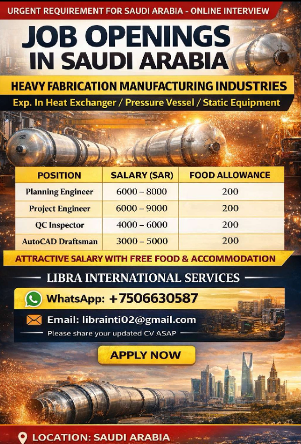 Urgent Job Openings in Saudi Arabia – Heavy Fabrication & Manufacturing Industry (Online Interview)