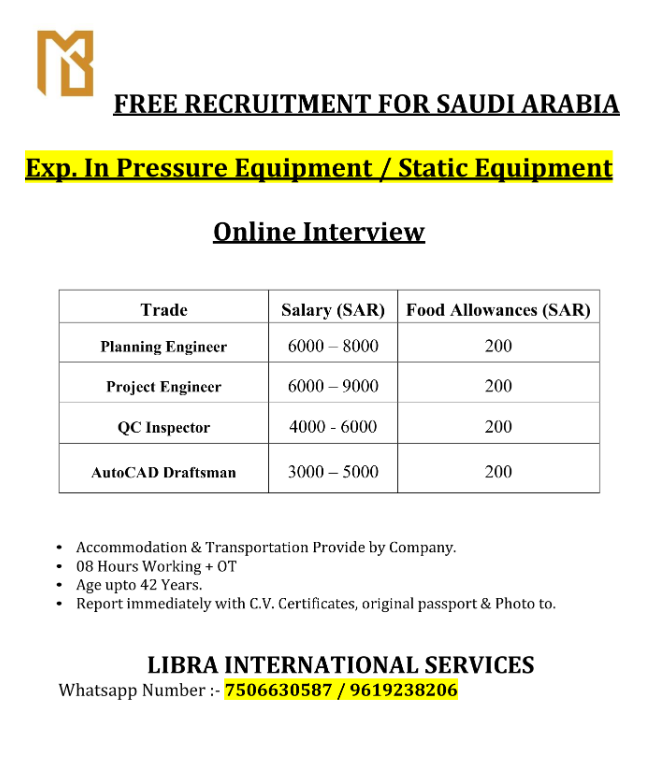 Saudi Arabia Jobs 2026 | Pressure & Static Equipment Vacancies | Free Recruitment | Apply Online