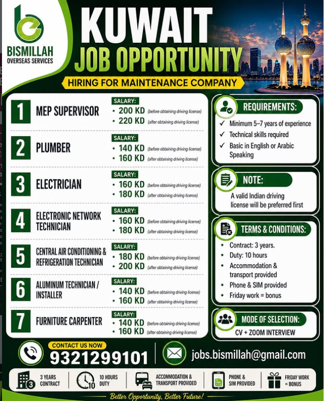 Kuwait Job Vacancies 2026 | Maintenance Company Jobs