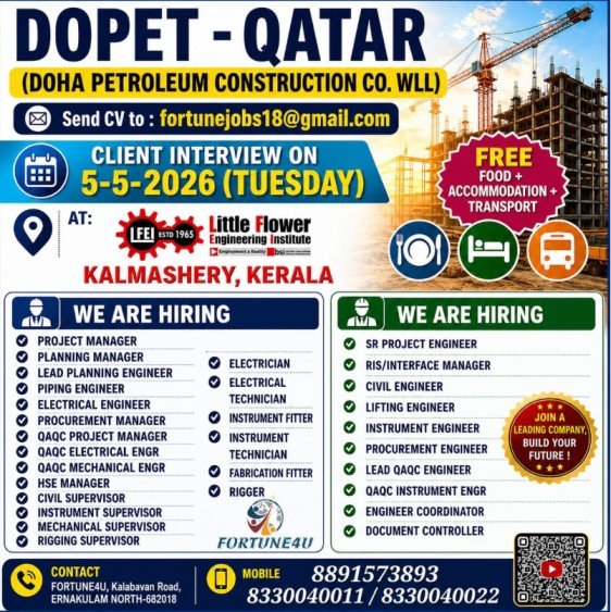 Qatar Jobs 2026 – DOHA Petroleum Company Hiring