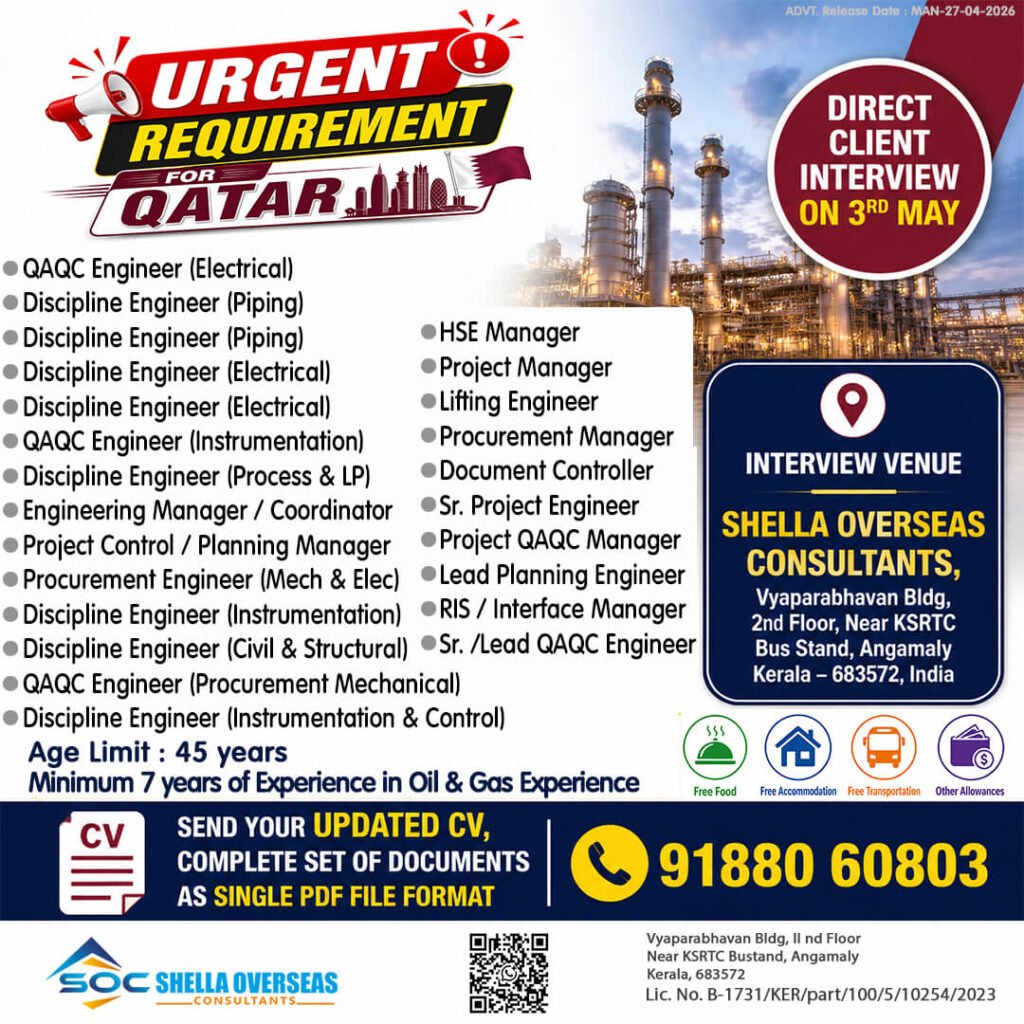 Qatar Oil & Gas Jobs 2026 - Multiple Engineering Vacancies