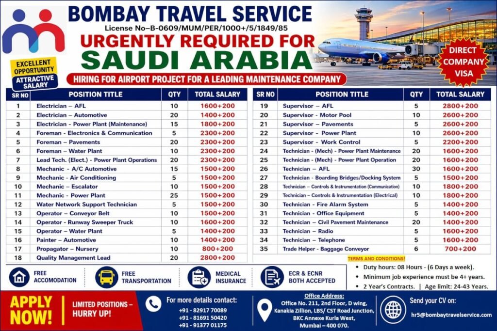 Saudi Arabia Airport Project Jobs 2026 – 100+ Vacancies | Apply Now