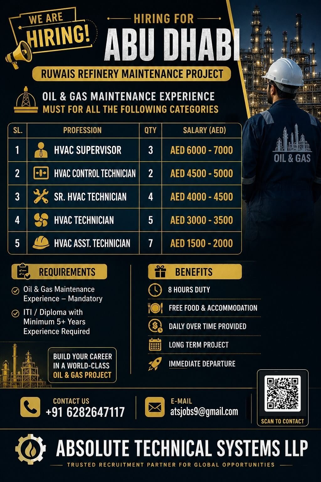 UAE Abu Dhabi Oil & Gas Jobs 2026 - Ruwais Refinery Project