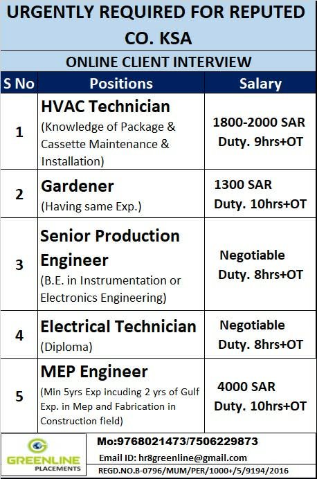 Urgently Required for Reputed Company in Saudi Arabia – HVAC Technician, Gardener, MEP Engineer, Electrical Technician & Production Engineer Jobs