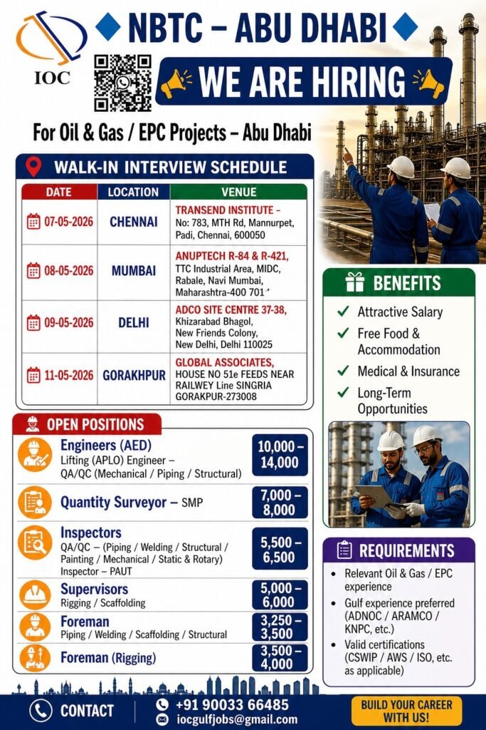 UAE Abu Dhabi Hiring 2026: Walk-In Interviews for Oil & Gas EPC Projects