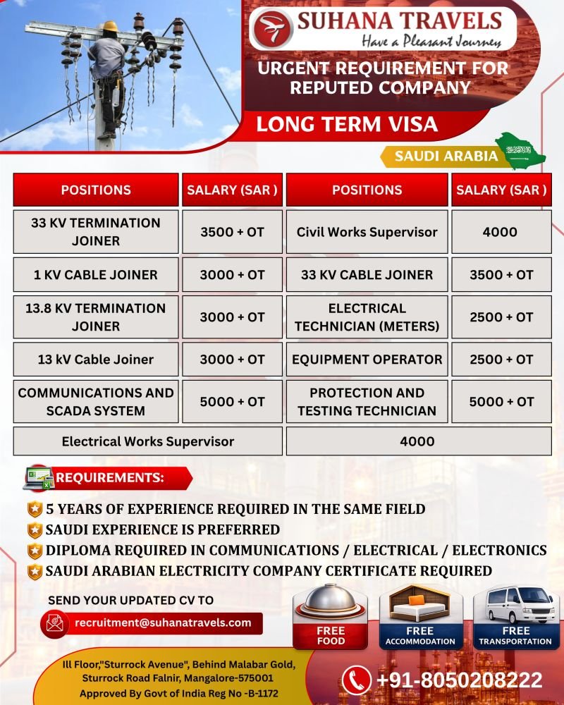 Urgent Hiring for Saudi Arabia – Long Term Visa 