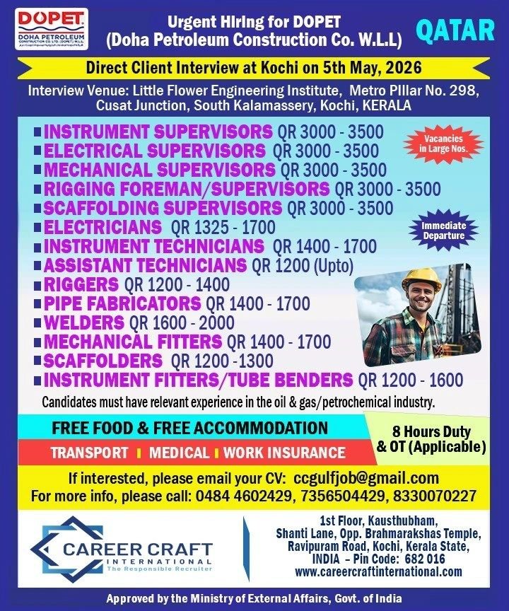 Qatar Oil & Gas Jobs 2026 – Urgent Hiring for DOPET
