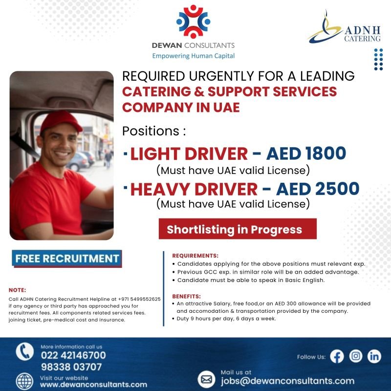 Required Urgently For A Leading Catering & Support Services Company In UAE