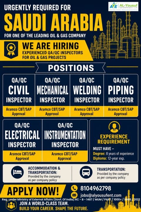 Saudi Arabia Oil & Gas Jobs 2026: QA/QC Inspectors Hiring for Leading Company