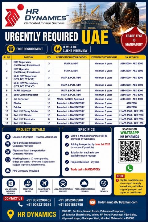UAE Jobs 2026: Hiring for Oil & Gas Project in Ruwais, Abu Dhabi