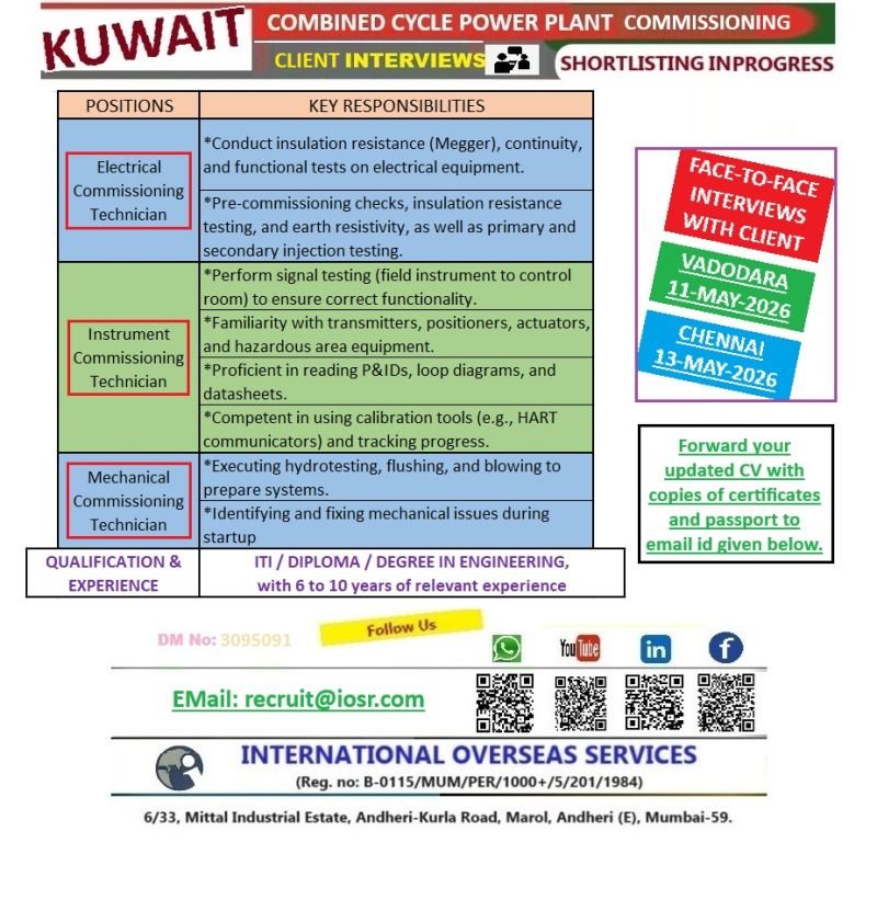 Kuwait Jobs 2026: Combined Cycle Power Plant Commissioning Hiring 