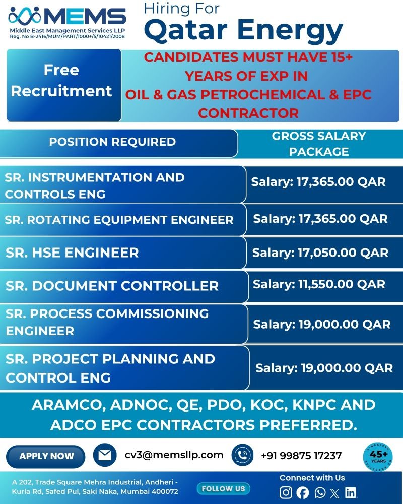 Hiring for Qatar Energy | Senior-Level Opportunities