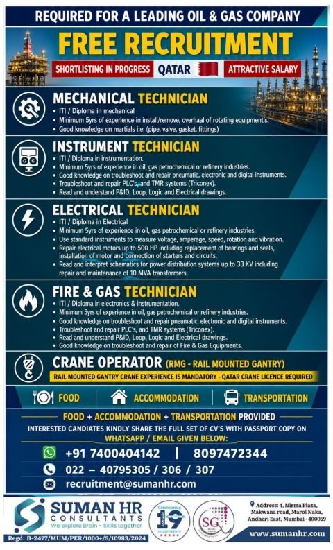 Qatar Oil & Gas Jobs 2026: Free Recruitment | Apply Now