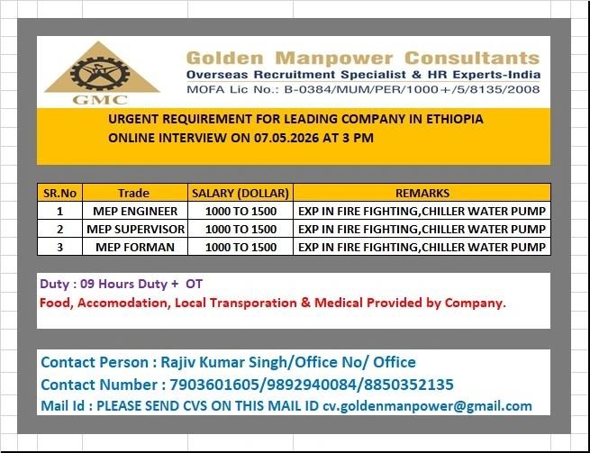 Ethiopia Jobs 2026: MEP Engineers, Supervisors & Foremen Hiring | Online Interview