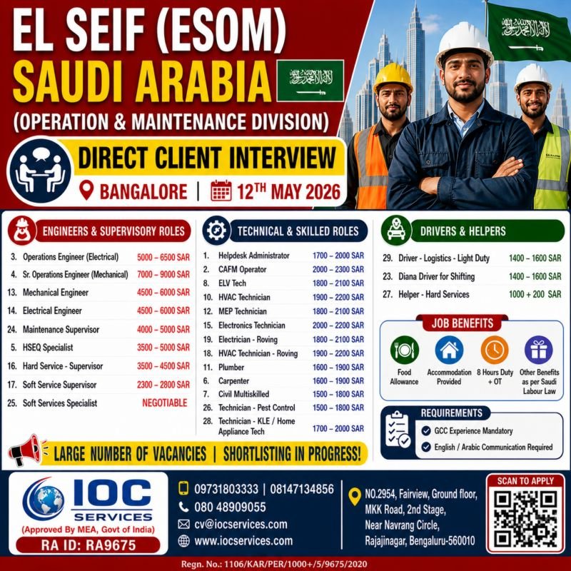 Saudi Arabia Jobs 2026 | EL SEIF (ESOM) Recruitment