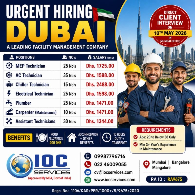 Hiring for Dubai – Facility Management Company 