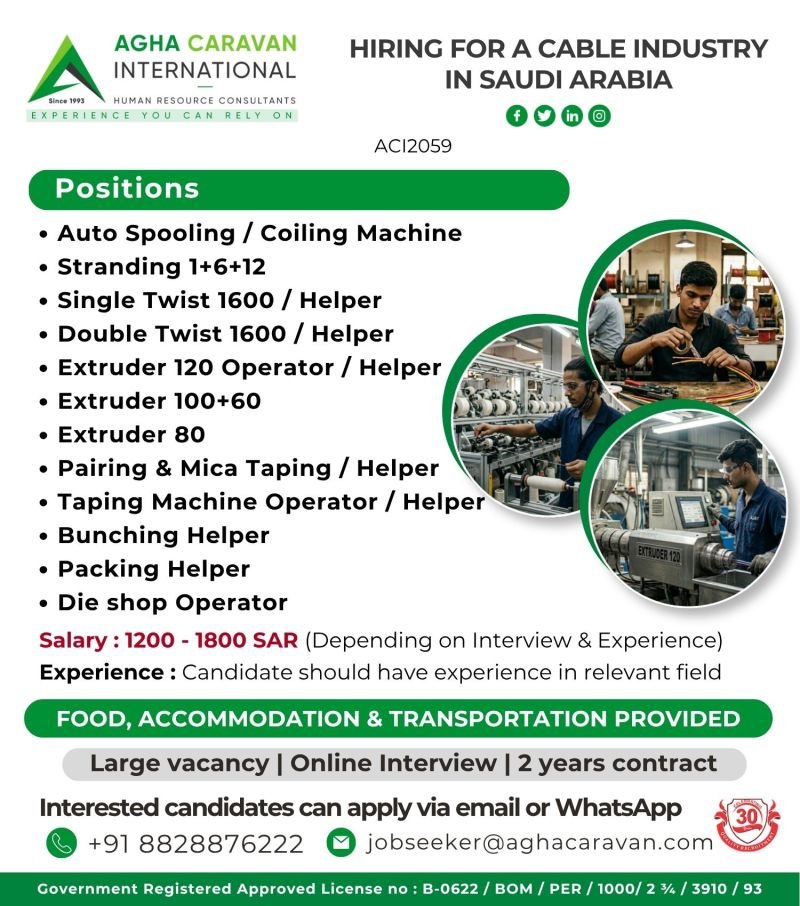 Saudi Arabia Cable Industry Jobs 2026 – Hiring Machine Operators & Helpers