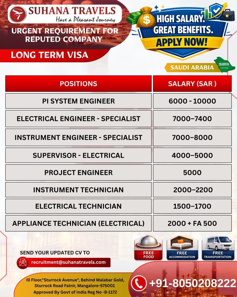Saudi Arabia Jobs 2026 – Hiring Engineers & Technicians for Reputed Company