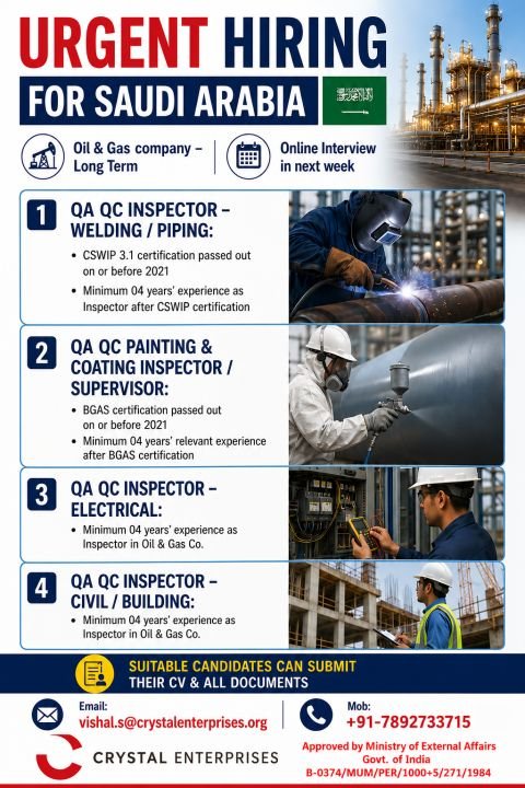 Urgent Hiring for Saudi Arabia – Oil & Gas Sector 