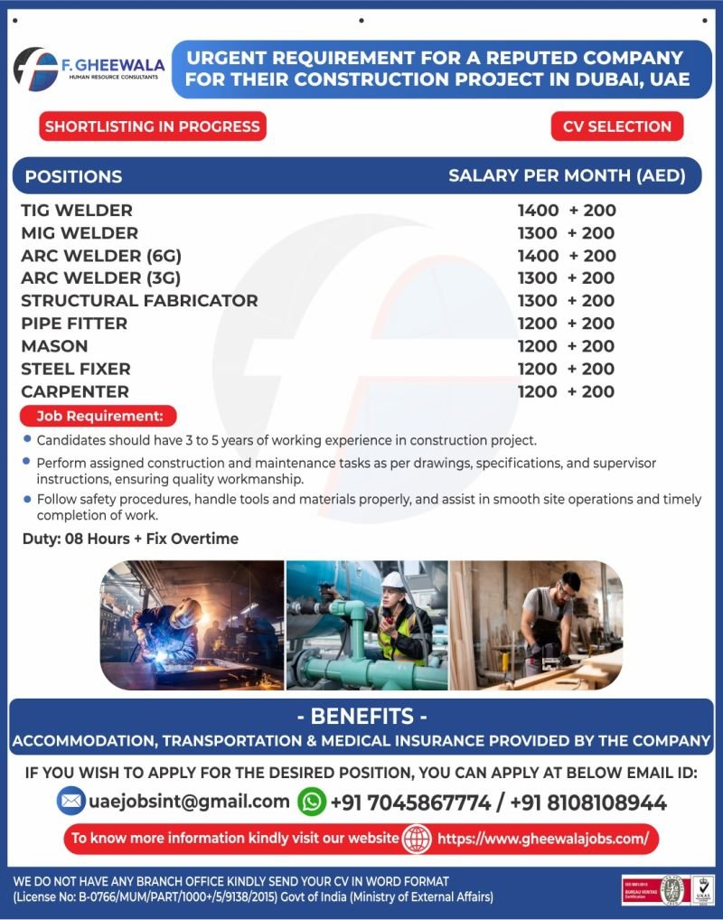 Multiple Job Openings for Construction Project in Dubai, UAE