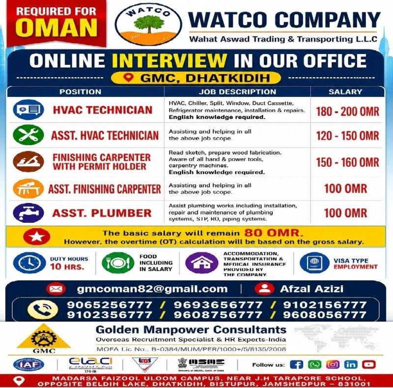 Oman : Hiring For WATCO Company
