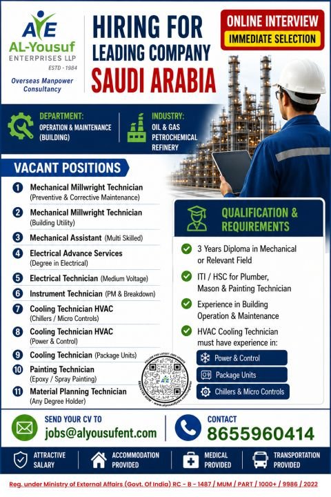 Saudi Arabia Oil & Gas Jobs 2025 – Hiring for Maintenance Project