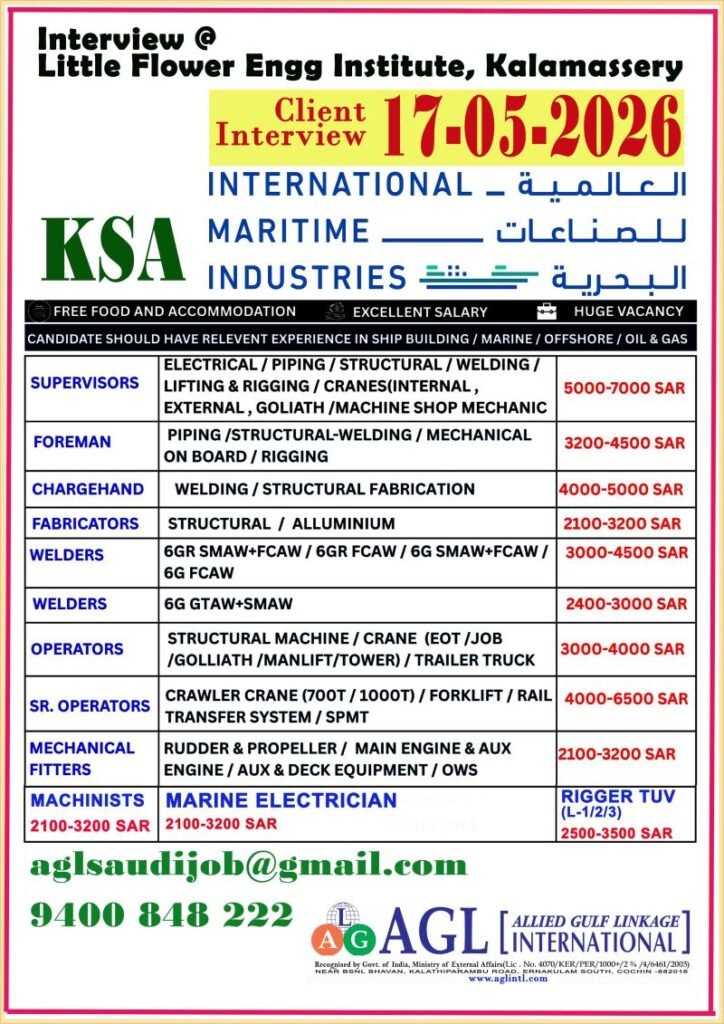 Saudi Arabia Maritime Industry Jobs 2026 – Supervisors, Welders, Fabricators & Marine Technicians Hiring