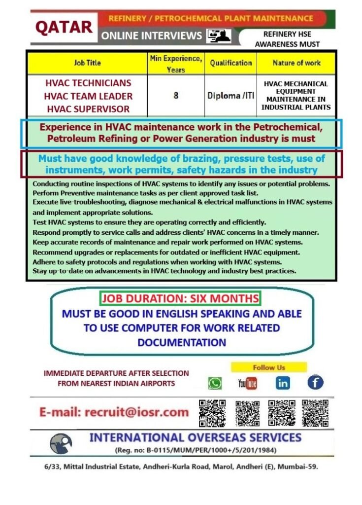 Oil & Gas Hvac Maintenance Jobs In Qatar (6 Months Duration)