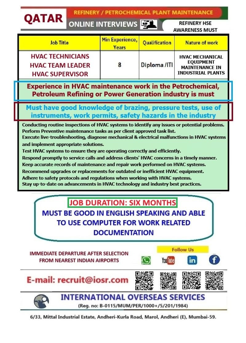 Oil & Gas Hvac Maintenance Jobs In Qatar (6 Months Duration)