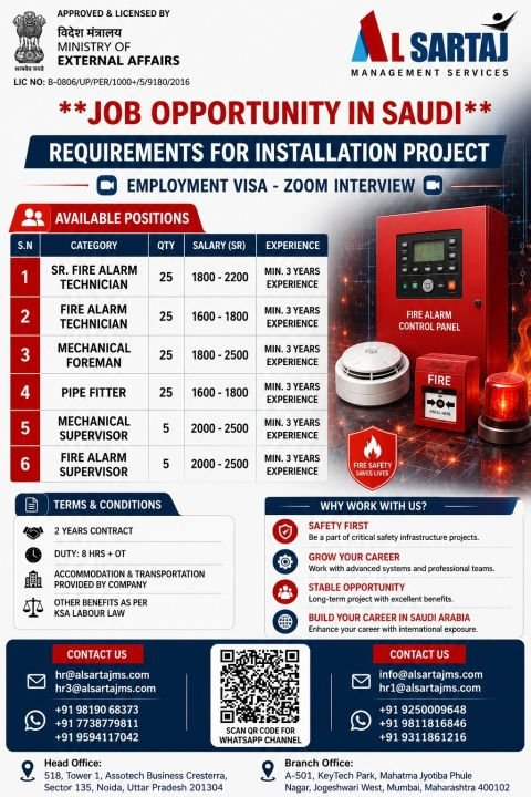 Urgent Job Opportunities in Saudi Arabia – Installation Project 