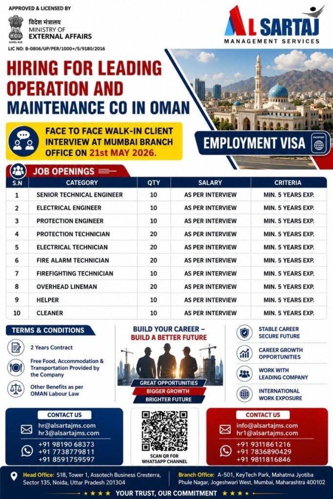 Hiring for a Leading Operation & Maintenance Company in Oman 