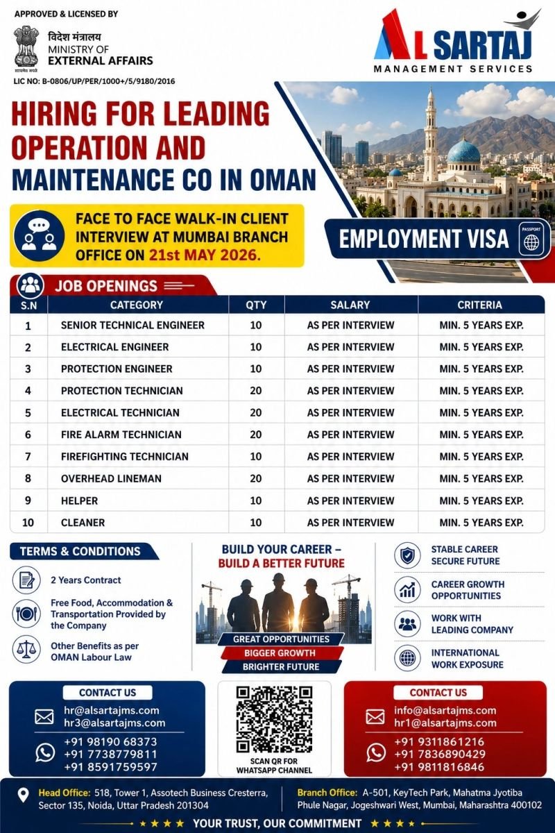 Hiring for a Leading Operation & Maintenance Company in Oman 