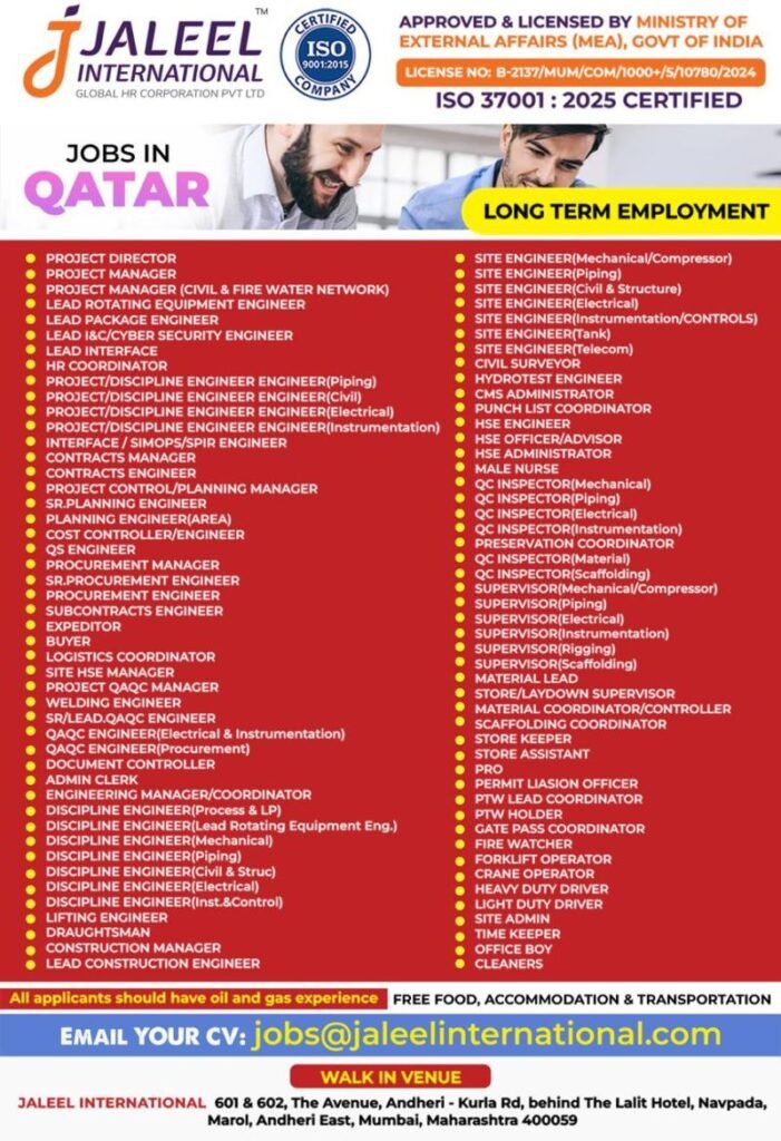 Qatar Oil & Gas Jobs 2026 – Engineers, Supervisors, QC Inspectors & Drivers Hiring