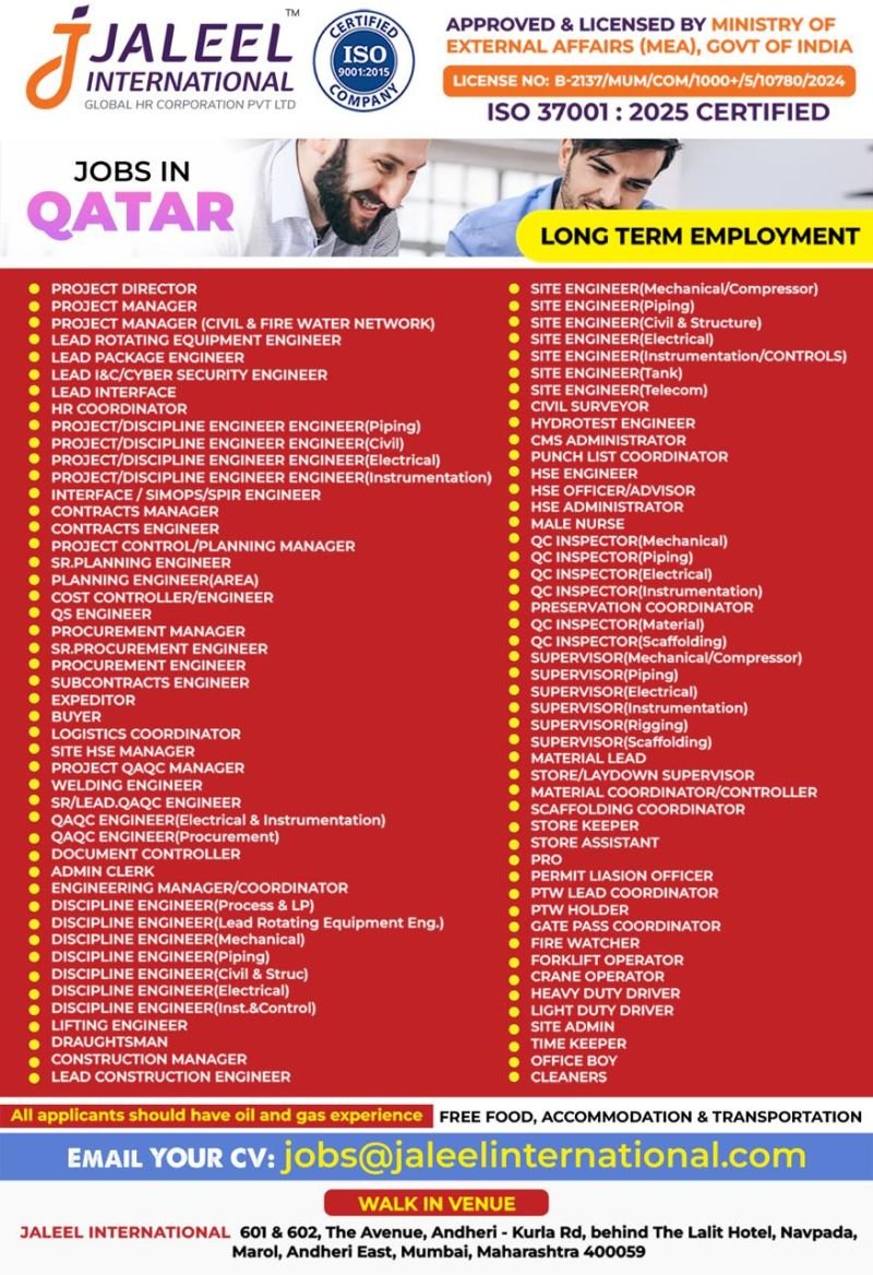 Qatar Oil & Gas Jobs 2026 – Engineers, Supervisors, QC Inspectors & Drivers Hiring