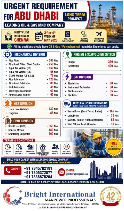 Recruitment for Overseas – Construction & Finishing Trades