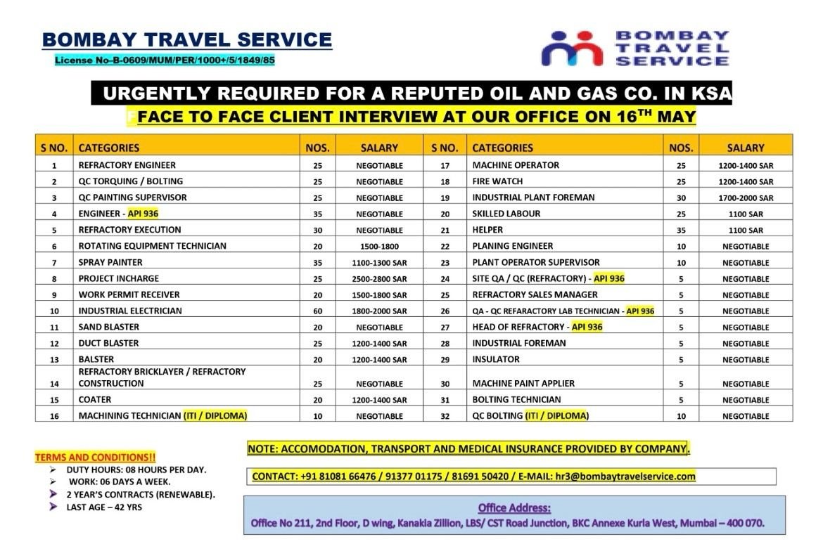 Saudi Arabia Oil and Gas Jobs 2026 – Urgent Hiring for A reputed oil and gas company