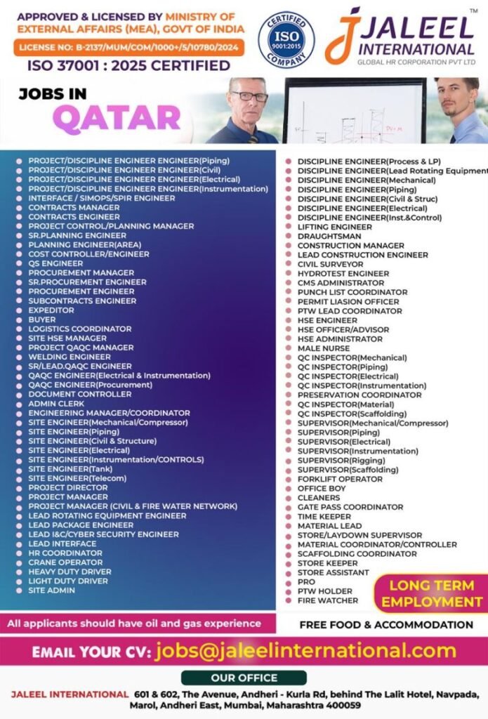 Qatar Oil and Gas Jobs 2026 – Long-Term Hiring for Engineers, QA/QC, Supervisors and Technical Staff