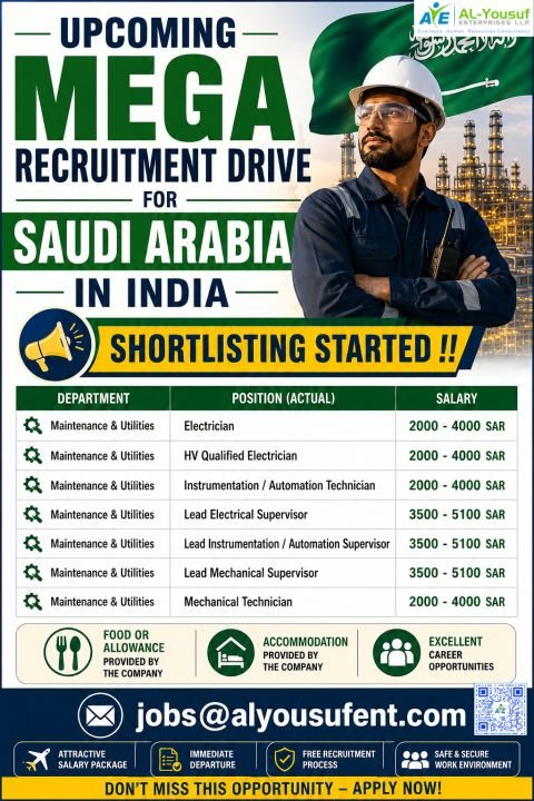 Mega Recruitment Drive For Saudi Arabia - Maintenance & Utilities project 