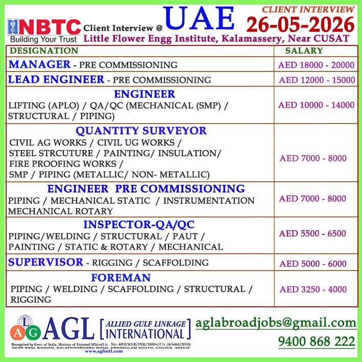 UAE Jobs 2026 – Client Interview for Engineers, QA/QC Inspectors, Supervisors and Foremen