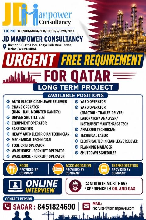 Qatar Oil & Gas Jobs 2025: Free Recruitment 