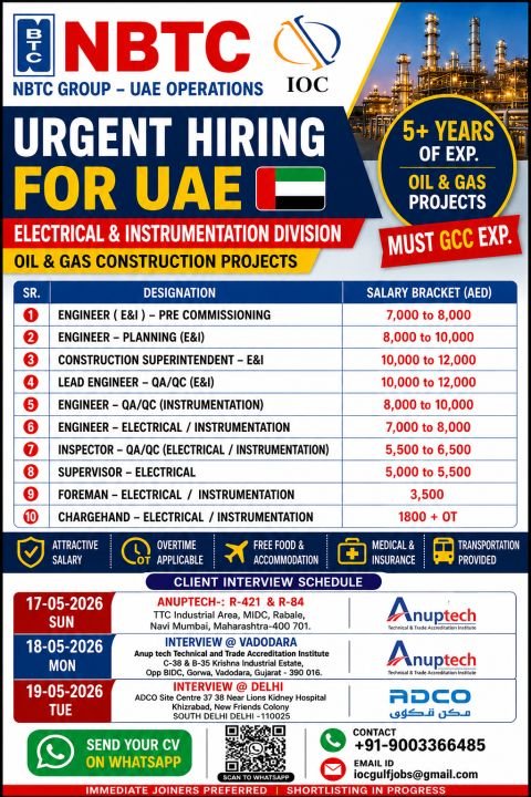 UAE Oil & Gas Jobs 2025: Hiring Engineers, Supervisors, Foremen and Inspectors for UAE Projects